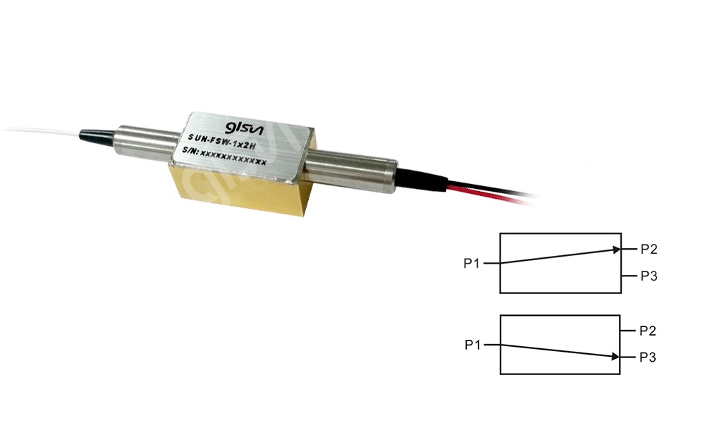 1x2H Optical Switch